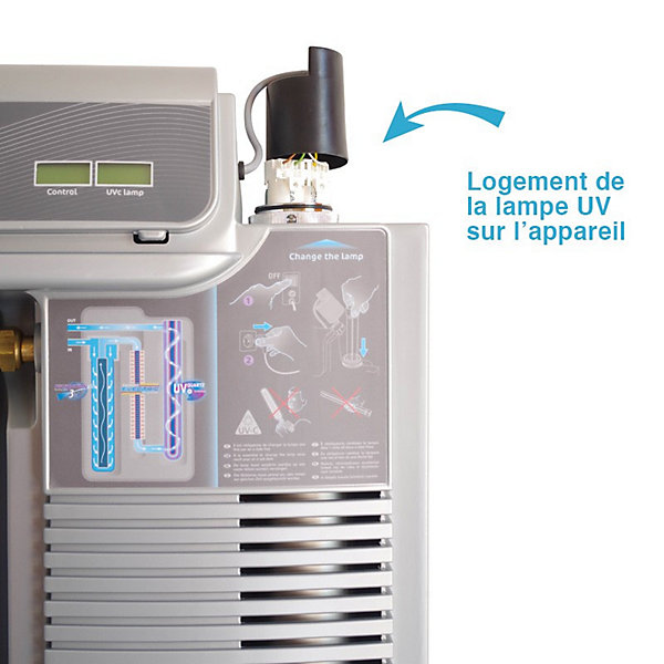 Lampe UVc Philips pour centrale PROTEO 5 en 1