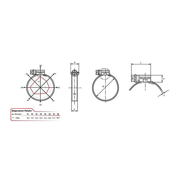 Colliers à vis tangente MIKALOR 60 à 80 mm W2 ASFA 