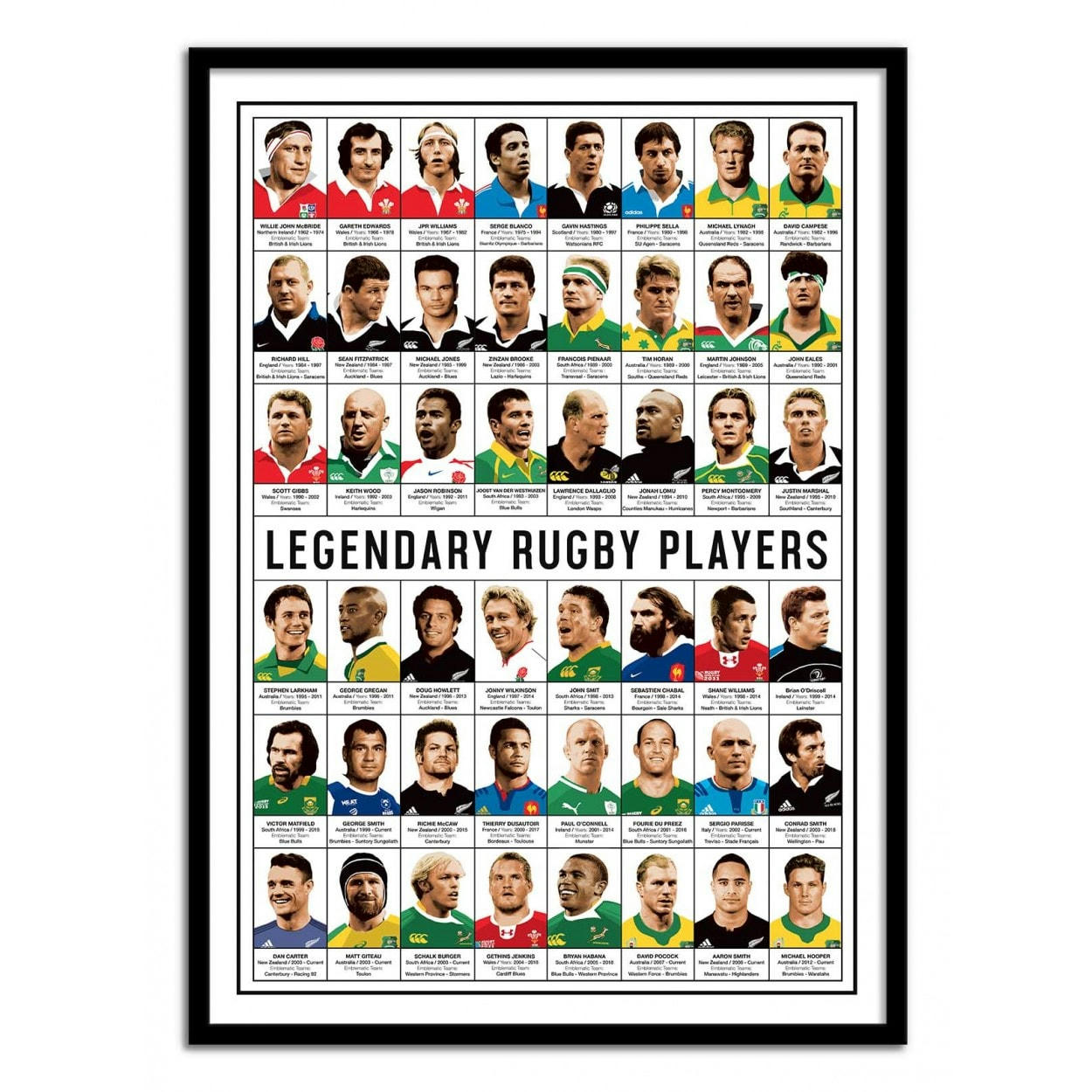 OLIVIER BOURDEREAU - LEGENDARY RUGBY PLAYERS - Affiche d'art 30 x 40 cm
