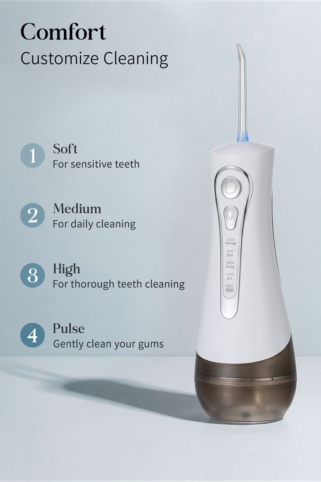 SHEONLY Portable Cordless Water Dental Flosser Oral Irrigator