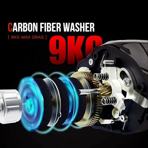 NNEOBA Baitcasting 9KG Drag Reel Dual Bearing System Right Hand Black