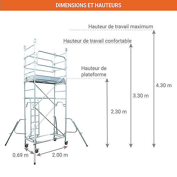 échelle grutable hauteur max 4,30m - 8220031