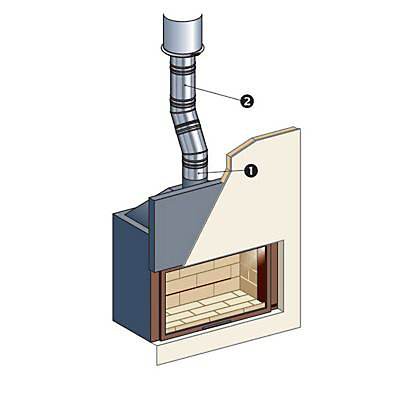 Adaptateur sur buse ø180 mm Poujoulat