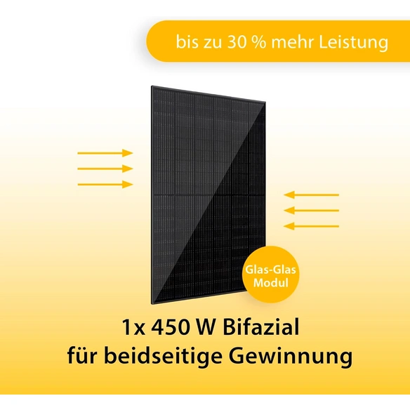 Balkonkraftwerk »Stream«, 1 x 450 W Modul, EcoFlow Stream Wechselrichter, 5 m Kabel