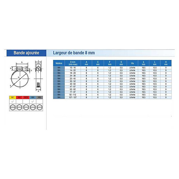 25 colliers inox FX8 47-67 mm - SERFLEX - 0002459