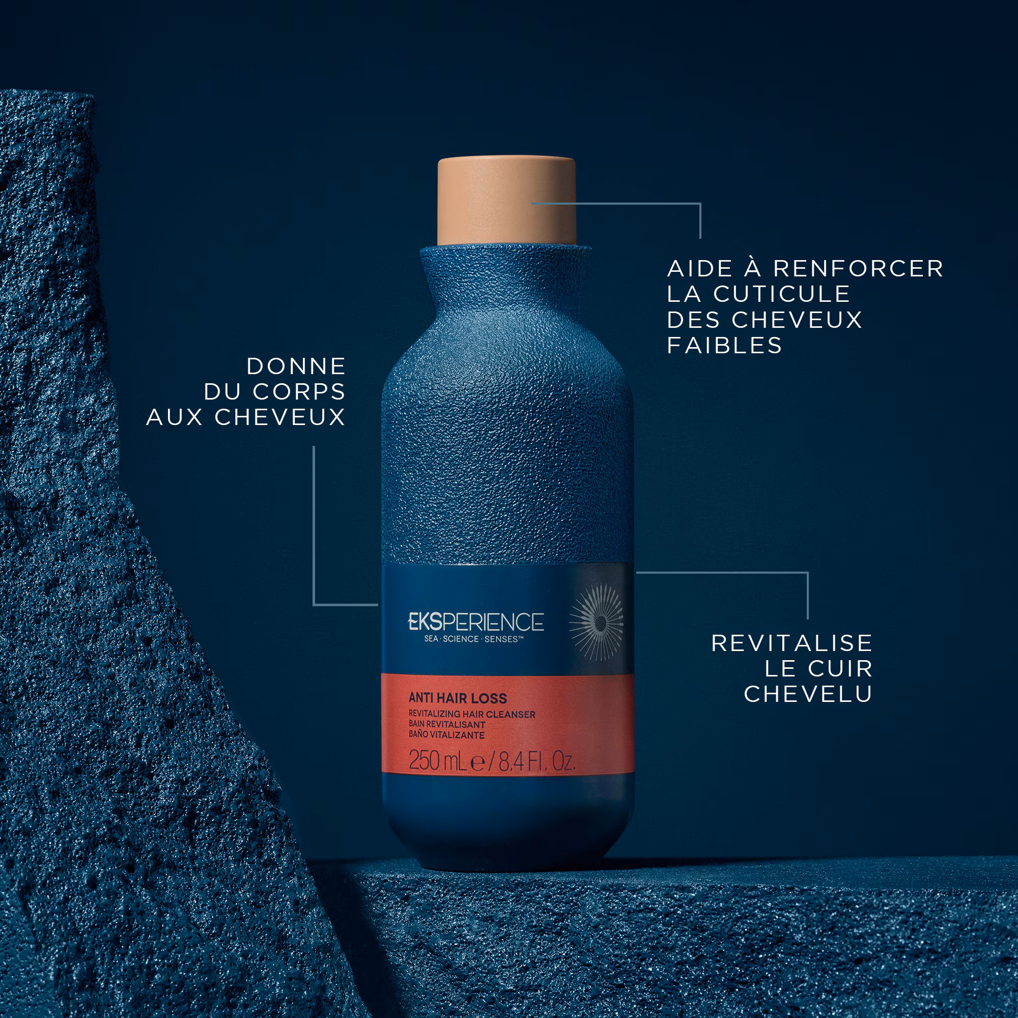 ANTI-HAIR LOSSBain revitalisant