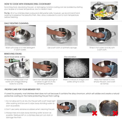 SOGA Stainless Steel Fry Pan 24cm Frying Pan Top Grade Induction Cooking FryPan