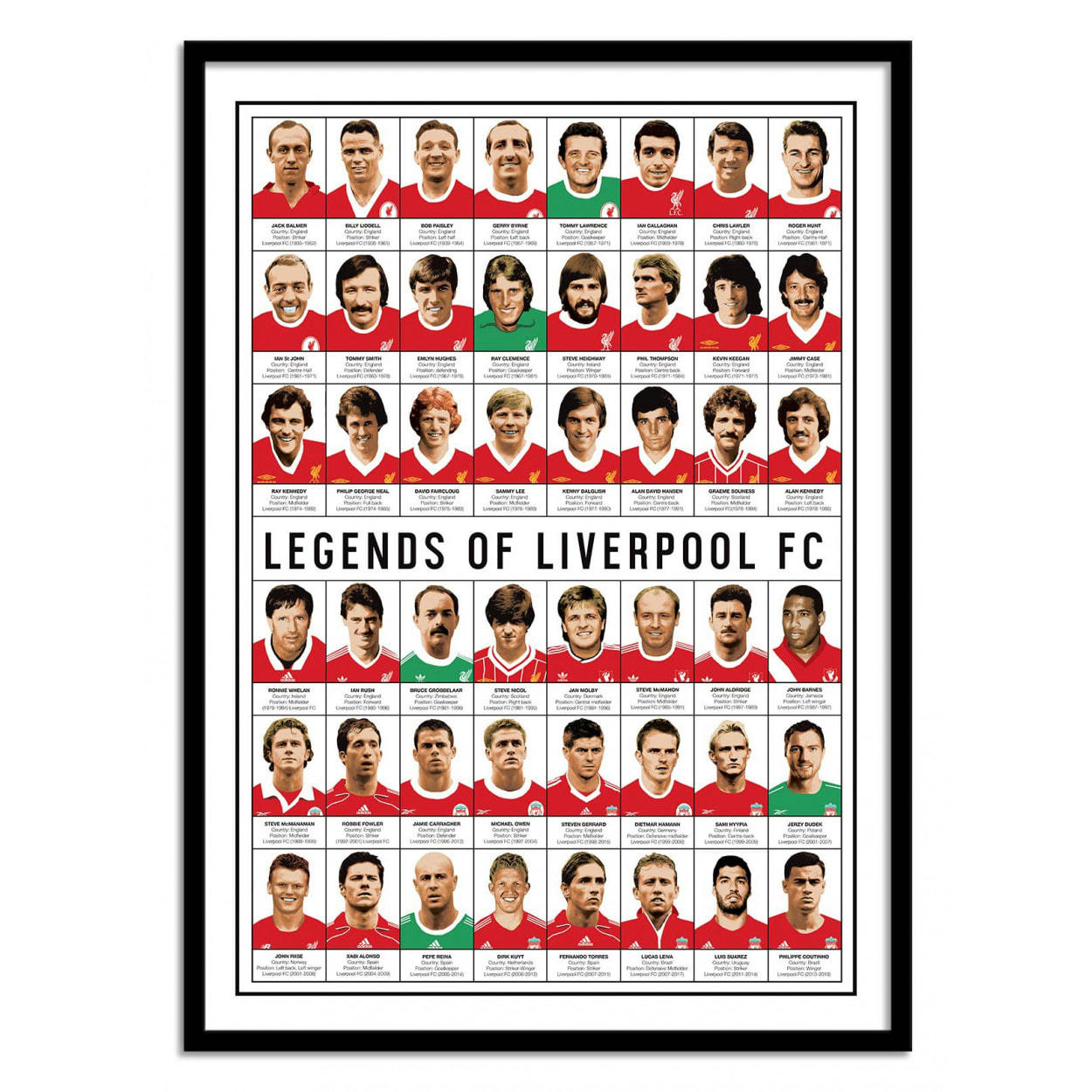 OLIVIER BOURDEREAU - LEGENDS OF LIVERPOOL FC - Affiche d'art 50 x 70 cm