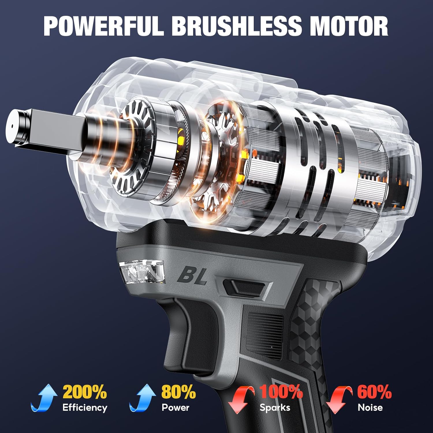 SOARFLY Upgraded Cordless Impact Wrench 1/2, 900 Ft-lbs (1200 Nm) Brushless Impact Gun, 21V High Torque Impact Driver with 2x 4.0Ah Batteries, Variable Speed for Car, Truck, Workshop, Heavy-Duty Jobs
