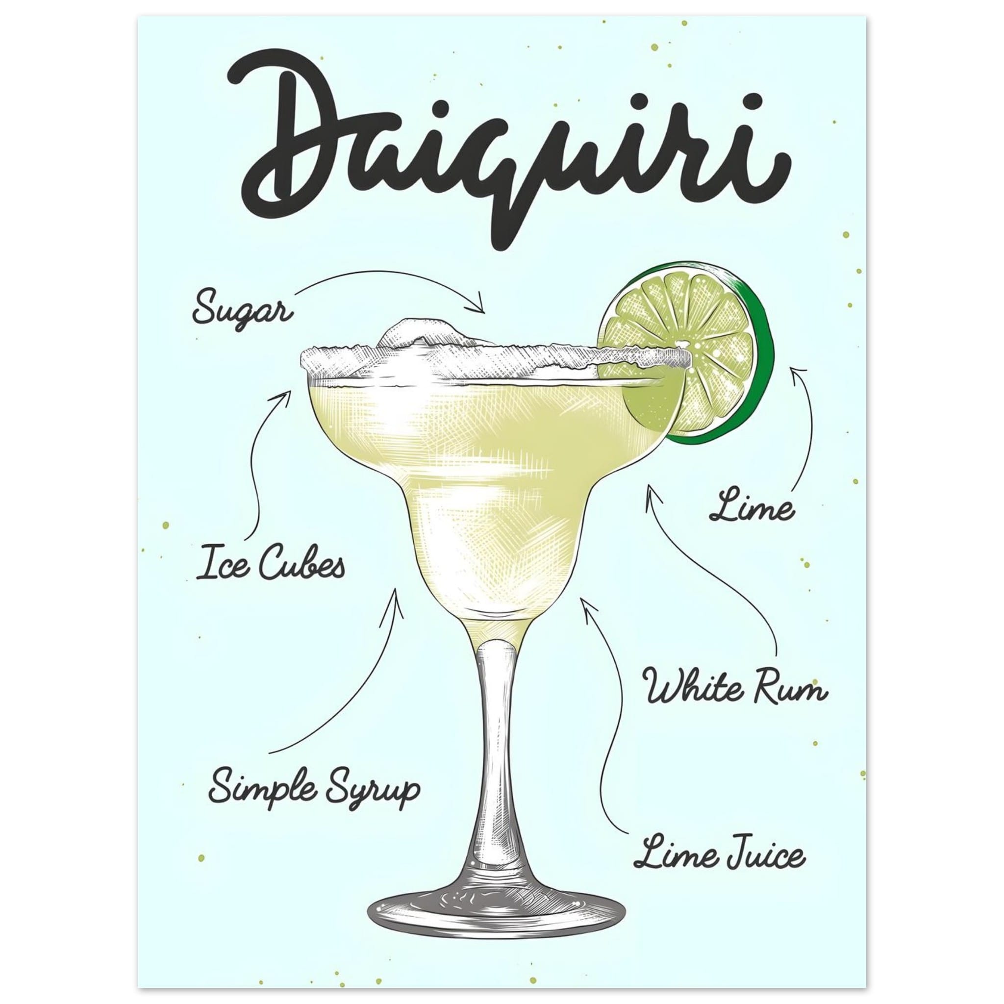Artfulprints Daiquiri cocktail – Illustratie  poster 30x40 cm