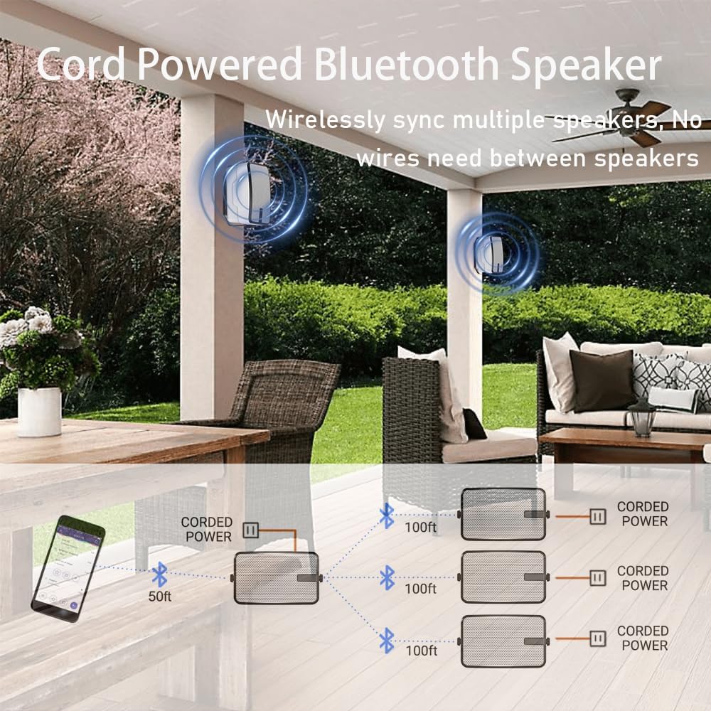 Outdoor Bluetooth Speakers 400w for Garage, Patio, Porch, Gazebo, Soffit, Entertainment Room. Wall Mount Speaker, Wireless Sync Up to 100 Speakers, IPX5 Waterproof (2 Pcs)
