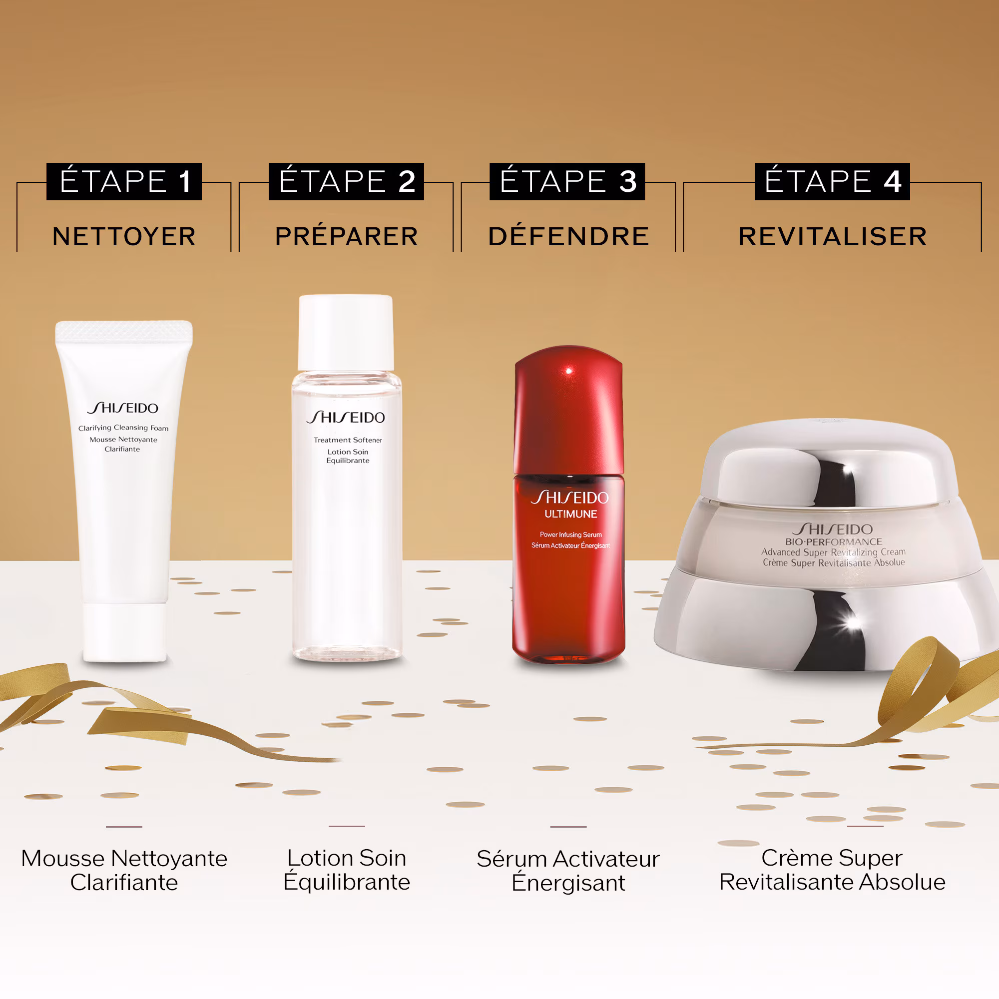 RITUEL GLOBAL ANTI-ÂGECoffret - soin visage