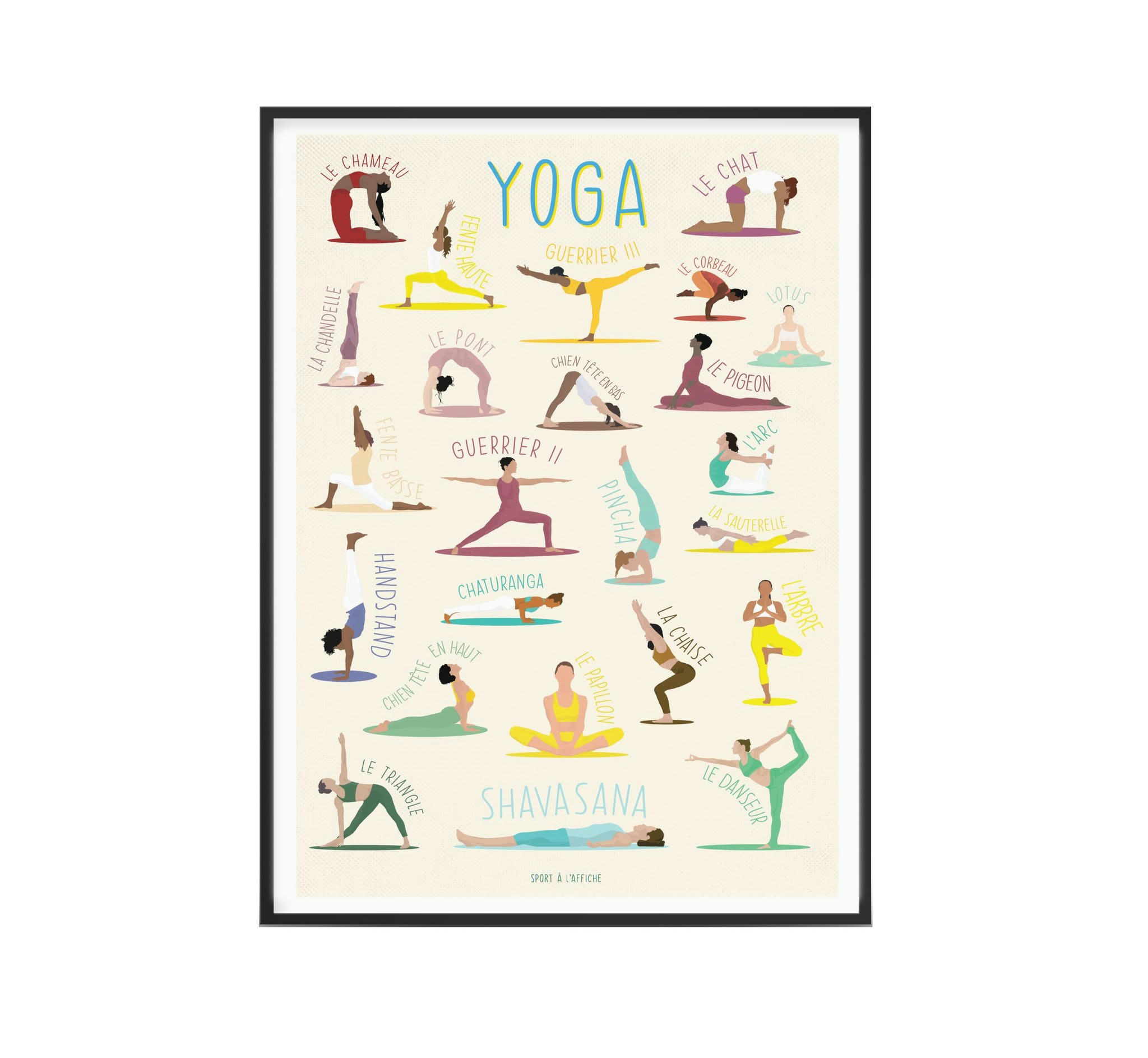 FÊTE DES MÈRES - Affiche Yoga - Les Positions de Yoga - 40 x 60 cm