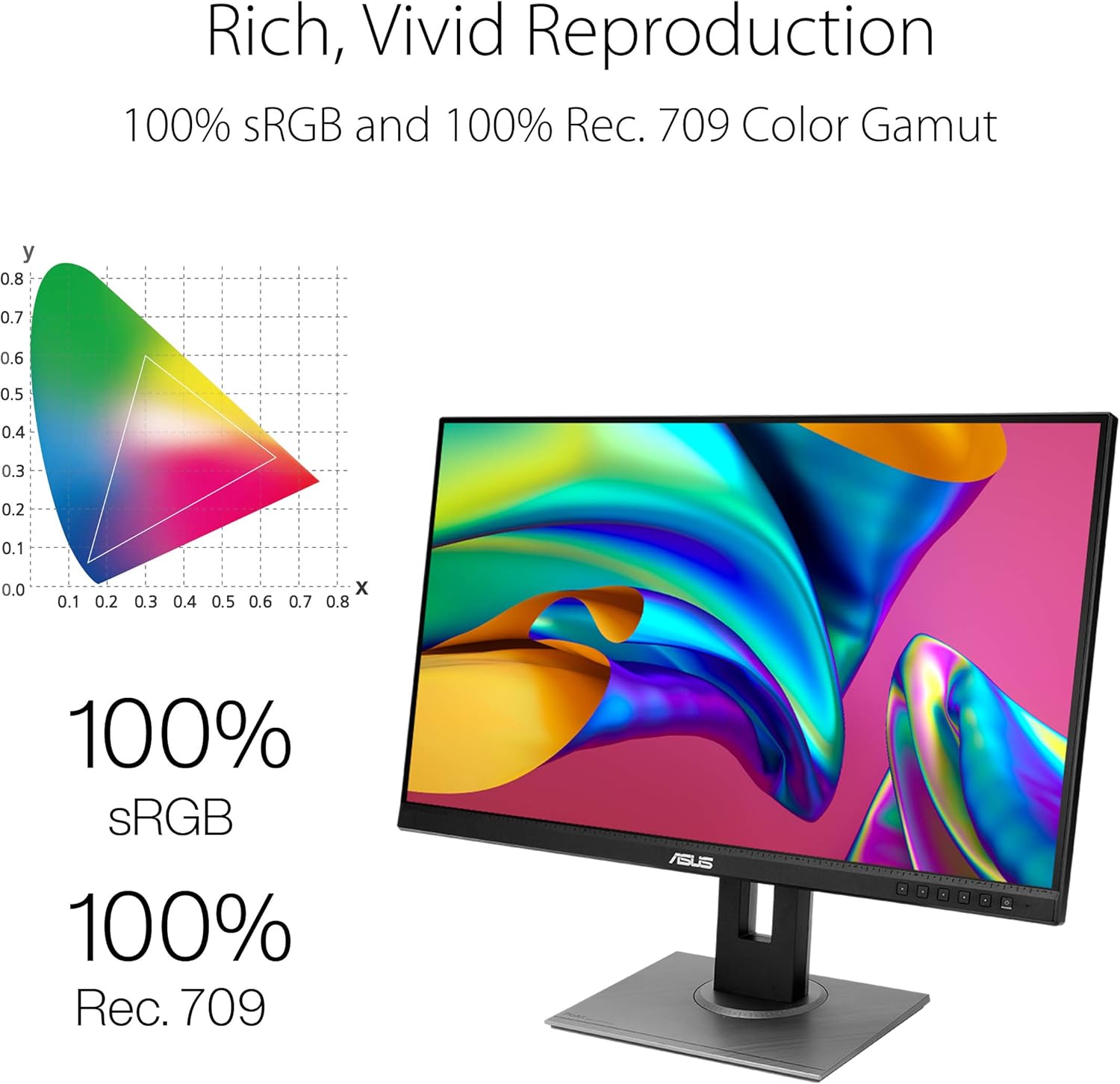 ASUS ProArt Display PA278QV 27” WQHD (2560 x 1440) Monitor  100% sRGB/Rec. 709 ΔE < 2  IPS  DisplayPort HDMI DVI-D Mini DP  Calman Verified  Eye Care  Anti-Glare  Tilt Pivot Swivel Height Adjustable