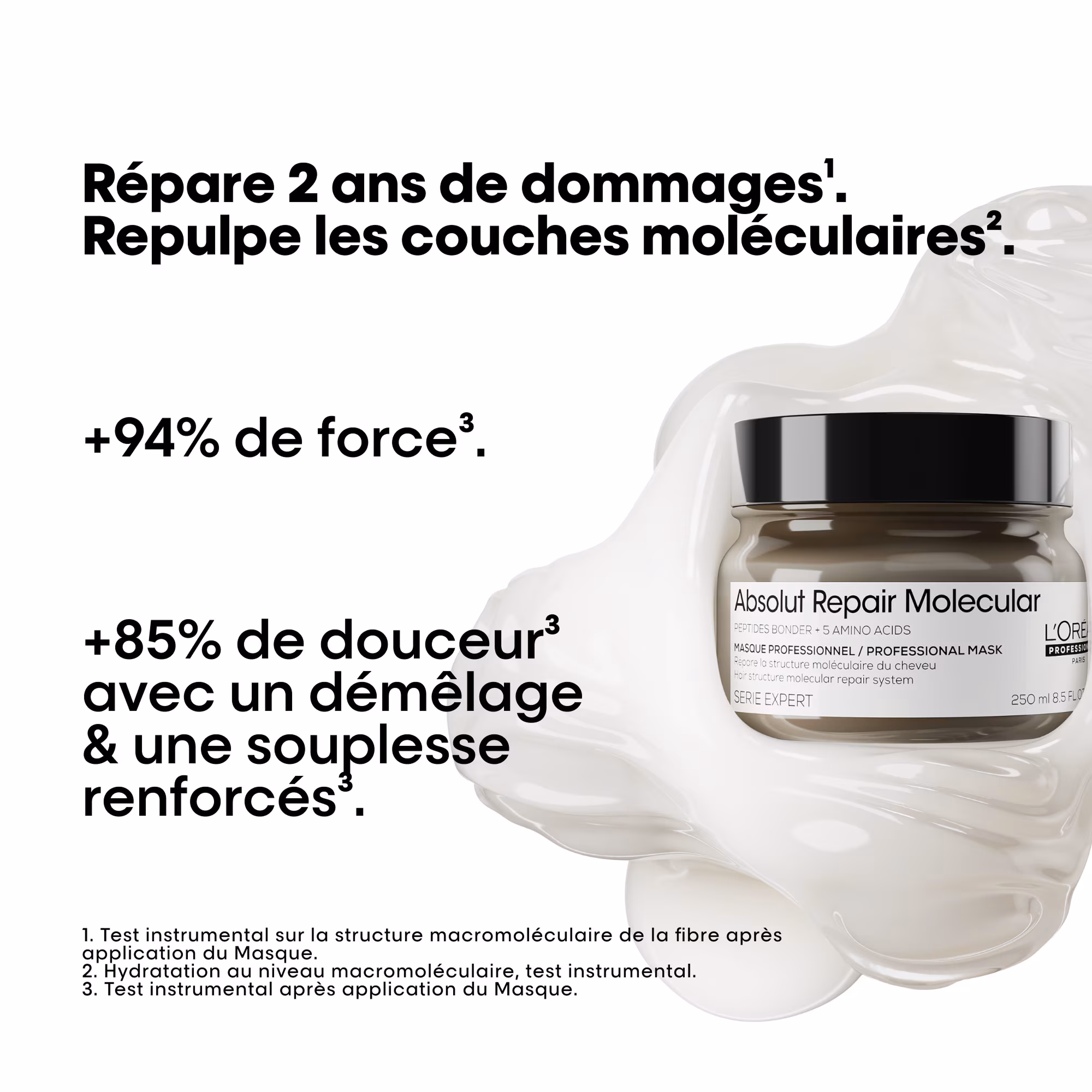 SERIE EXPERT ABSOLUT REPAIR MOLECULARMasque concentré professionnel