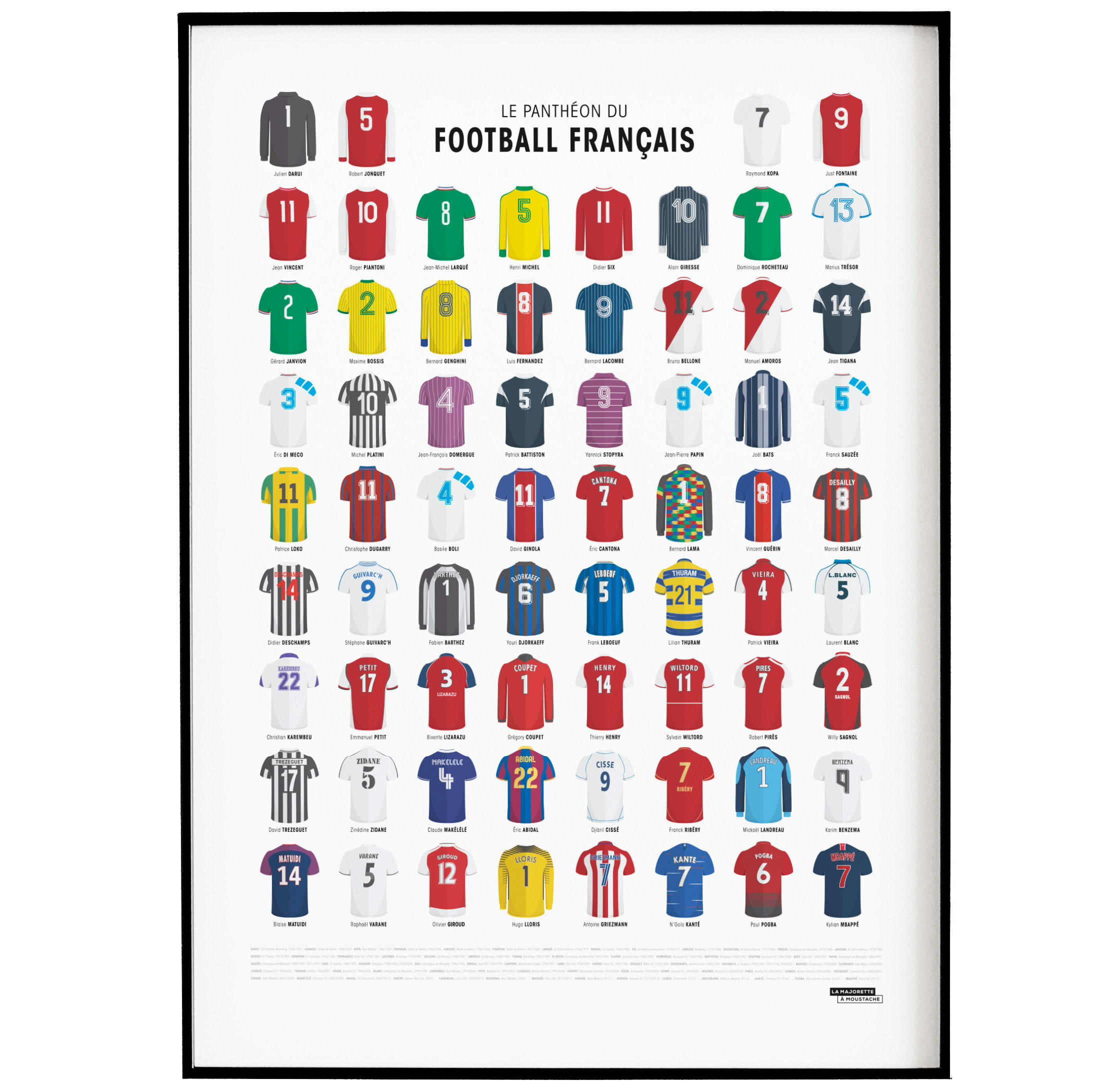 - Affiche d'art le panthéon du football français 50 X 70 cm