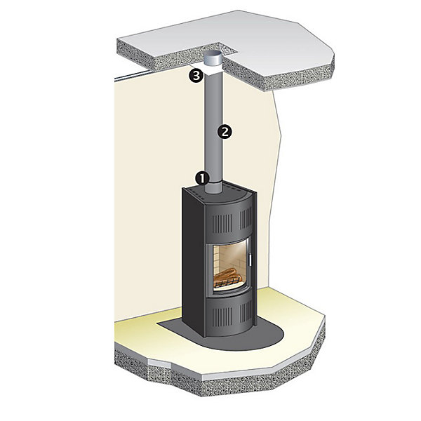 Adaptateur émaillé gris ø150F - 150F Poujoulat