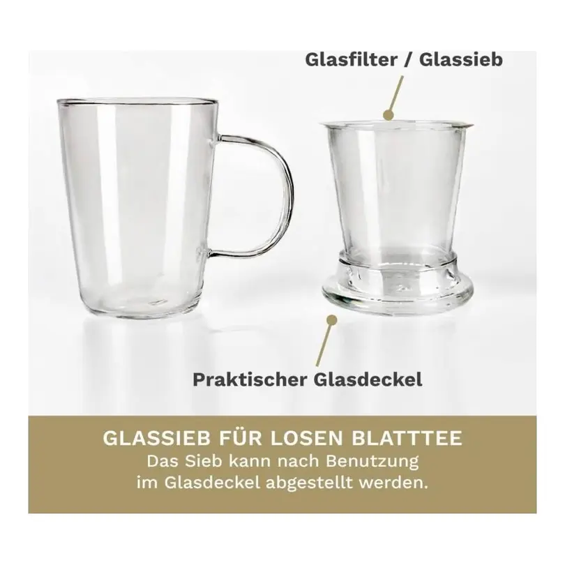 Teeglas All in one