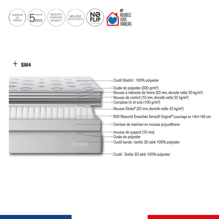 FLEXION - Matelas FLEXION 180x200, ressort ensachés, mi-ferme, H26