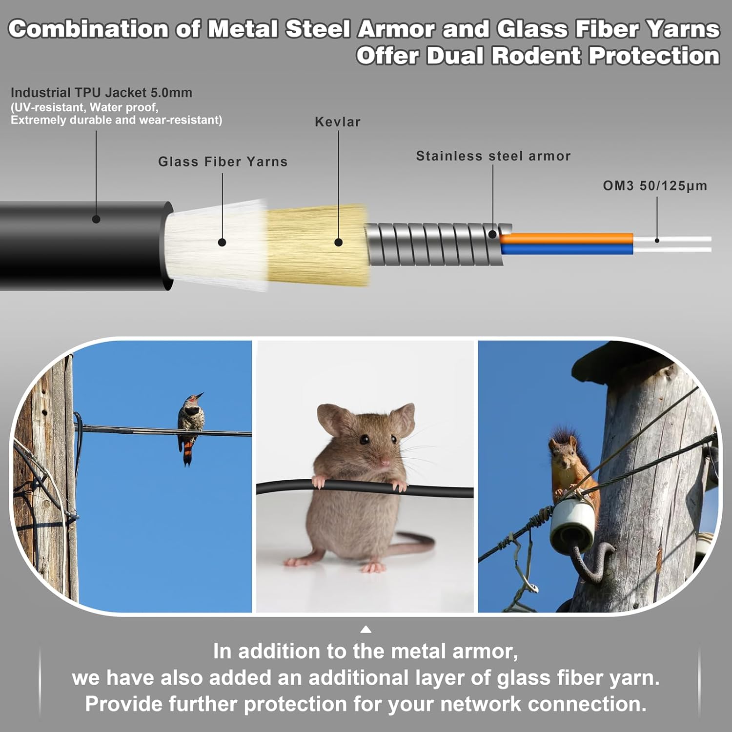 500ft/150m OD-5mm Industrial TPU OM3 Fiber LC to LC Outdoor Armored Fiber Patch Cable  Duplex Multimode Fiber Optic Cable  10Gb  50/125  Uniboot LC-LC with Pulling Eye Kit Installed on one end