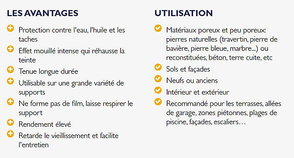 Imperméabilisant Antitache Effet mouillé intense ProtectGuard EM 5L traite 100m²