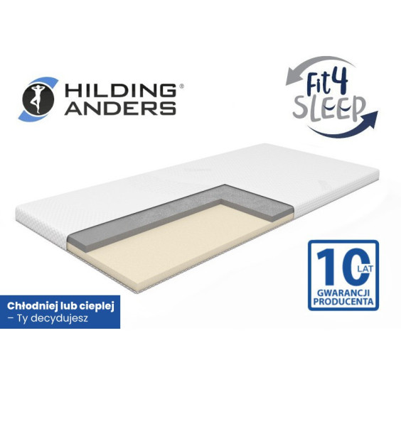 Fit.4.Sleep Topper Cool Breeze - materac nawierzchniowy