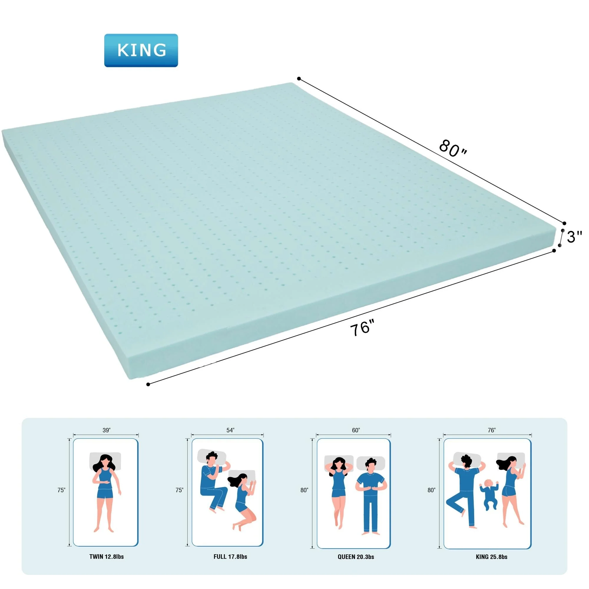 Blue Slow-Rebound Sponge Mattress with Mattress Cover