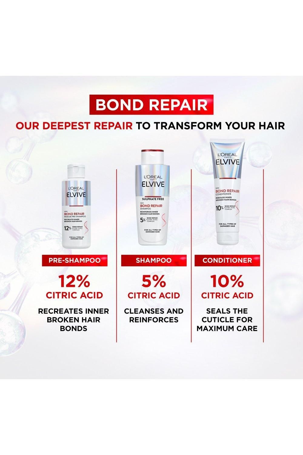 L'Oréal Paris Elvive Bond Repair Shampoo