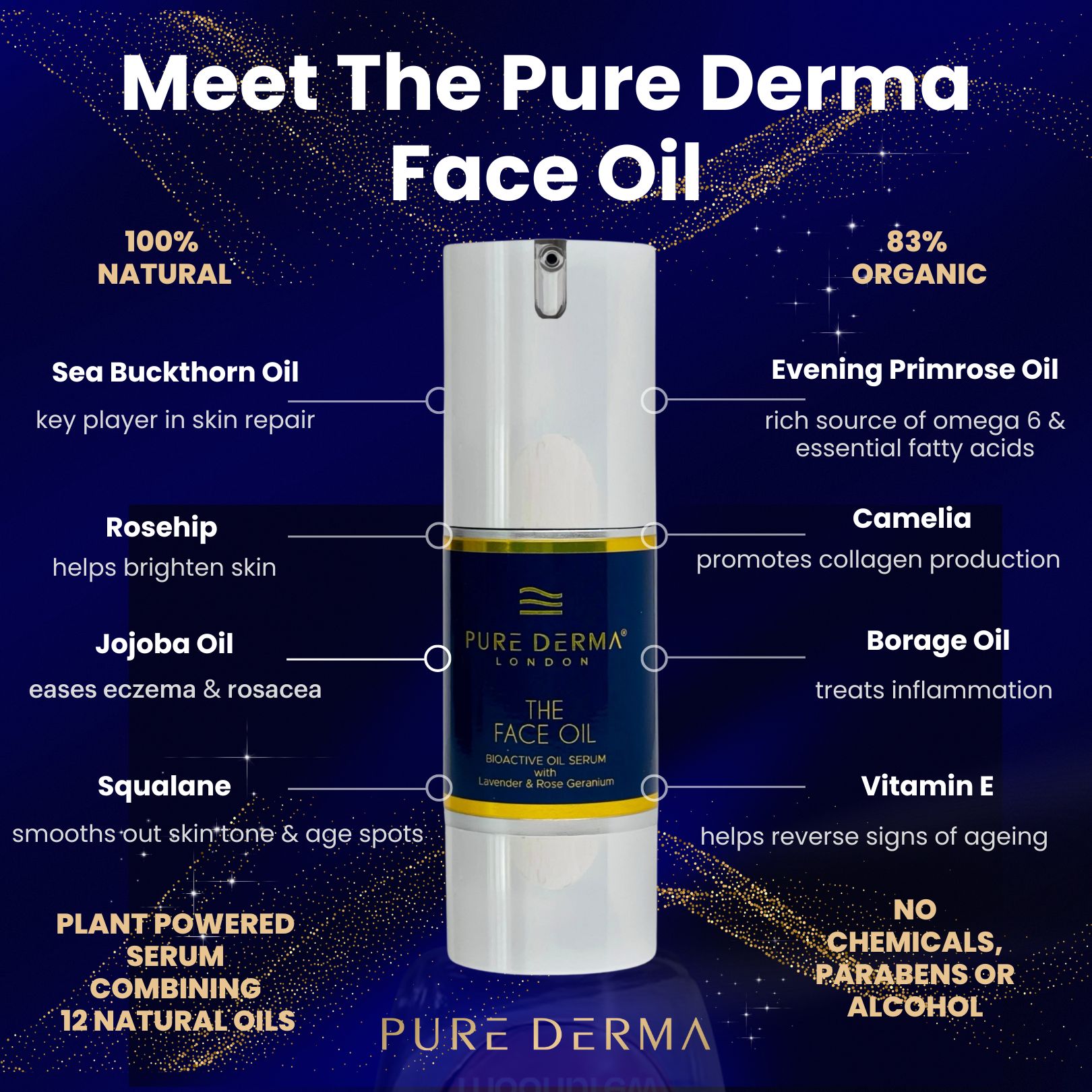 Pure Derma London The Face Oil