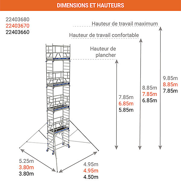 Echafaudage roulant en aluminium - Hauteur de travail max 7.85m - 22403660