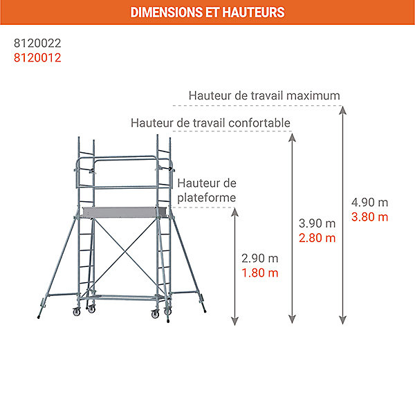 Echafaudage roulant acier - Hauteur de travail maximale de 4.90m - 8120022