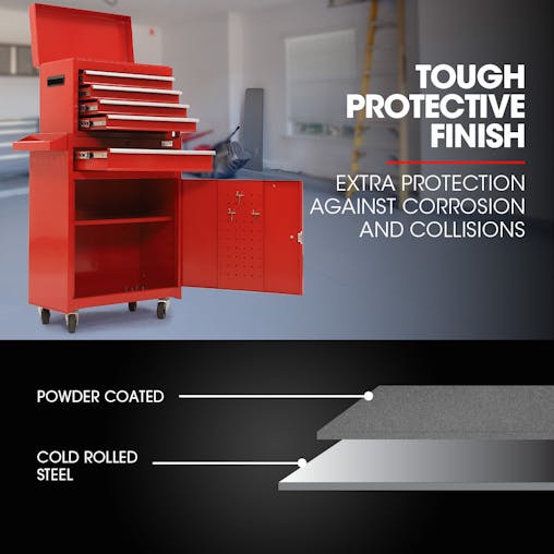 NNEMB 5 Drawer Tool Box Cabinet Chest Storage, with 1-Door Toolbox Garage Organiser Set, Red