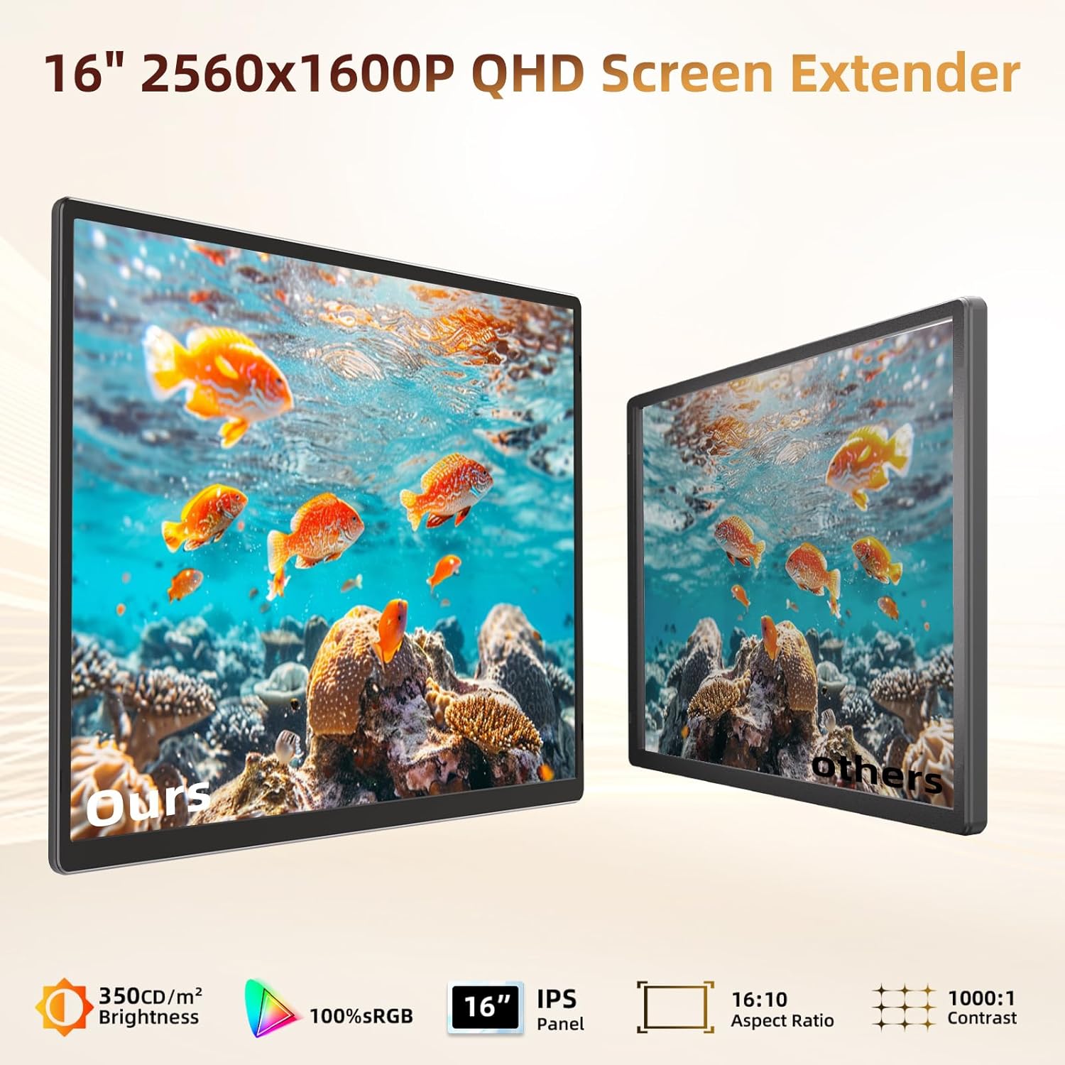 Laptop Screen Extender 2.5K Monitor - 16 Double Portable Monitor 2560x1600P QHD 100% sRGB IPS 235° Rotation Detachable Screen Design Extra Compatible with Mac Wins Dex Chrome Fits 13-17 Laptops