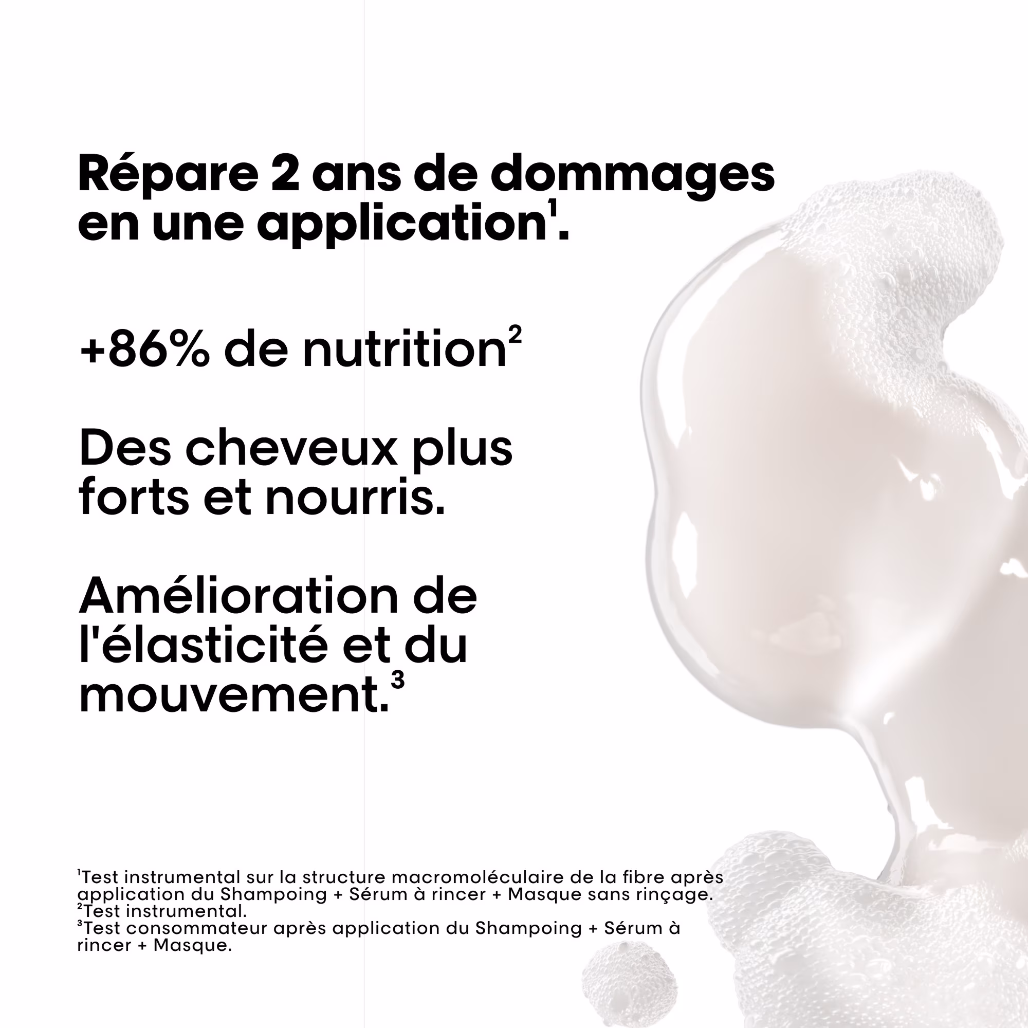 ABSOLUT REPAIR MOLECULARShampooing réparateur éco-recharge