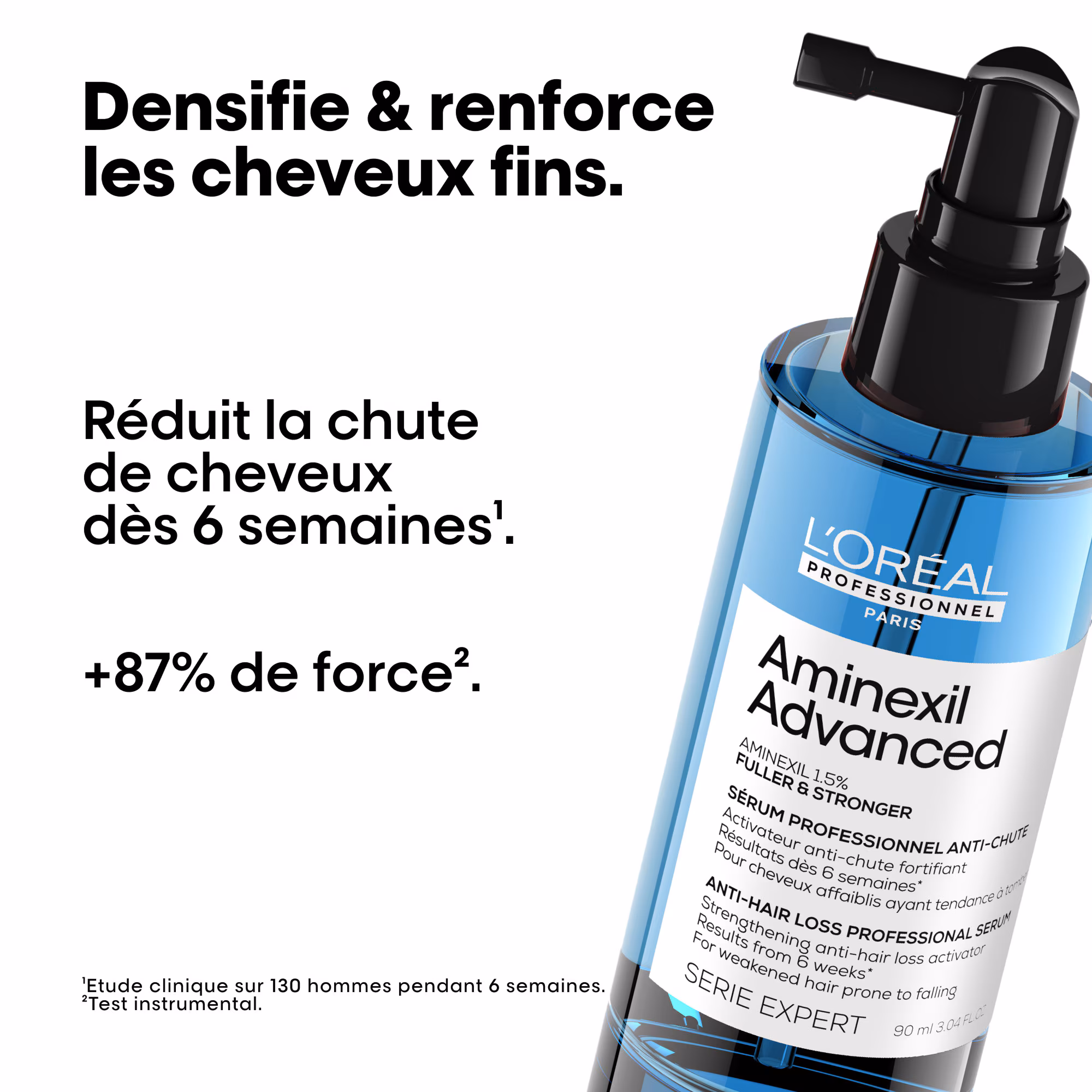 SERIE EXPERT AMINEXIL ADVANCEDSérum anti-chute
