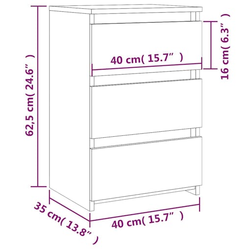 NNEVL Bed Cabinets 2 pcsGrey Sonoma 40x35x62.5 cm Engineered Wood