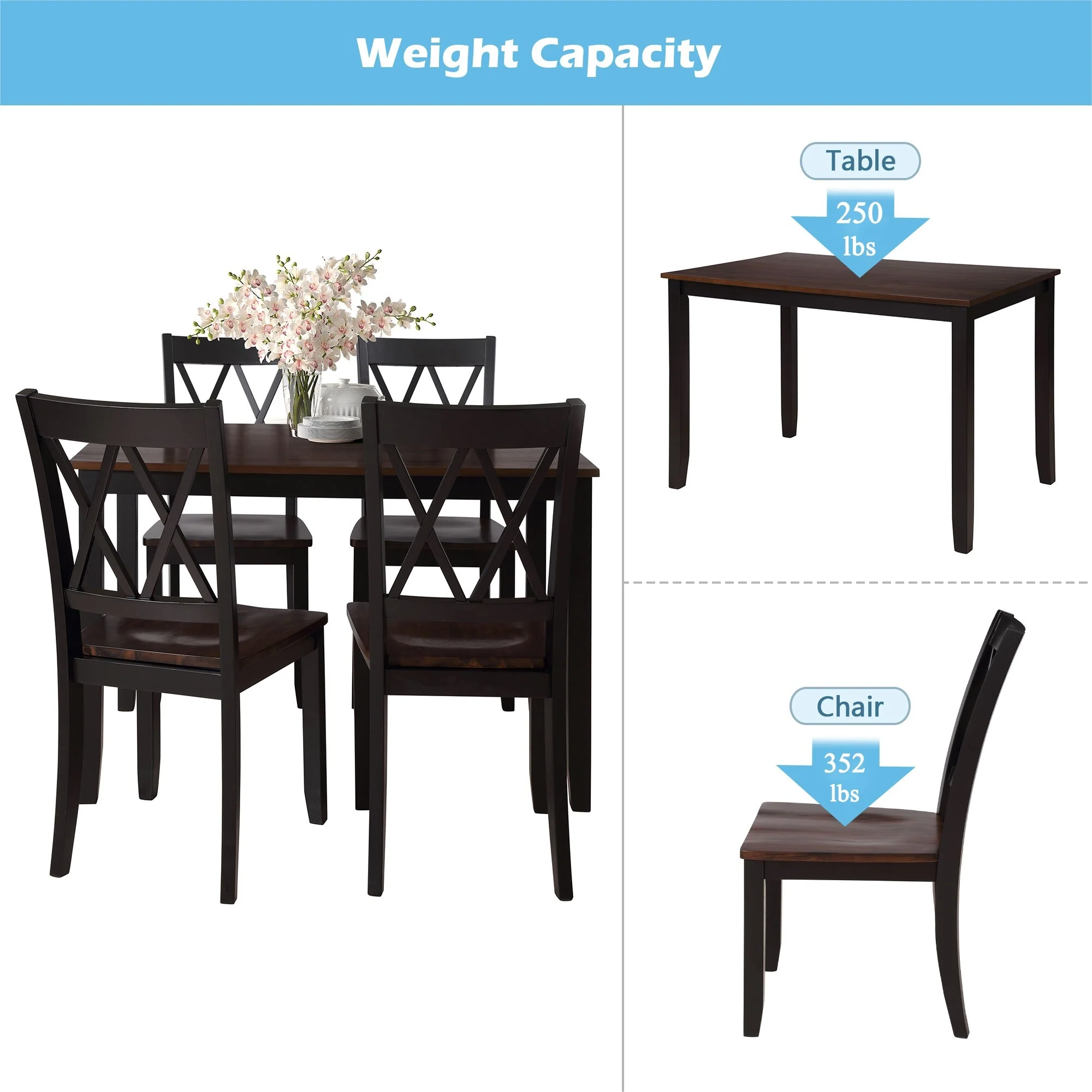5-Piece Solid Wood Farmhouse Dining Set with Ergonomic Chairs and Waterproof Acacia Top for Dining Room and Kitchen