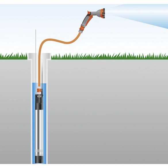 Tiefbrunnenpumpe, 950 W, Fördermenge: 6000 l/h