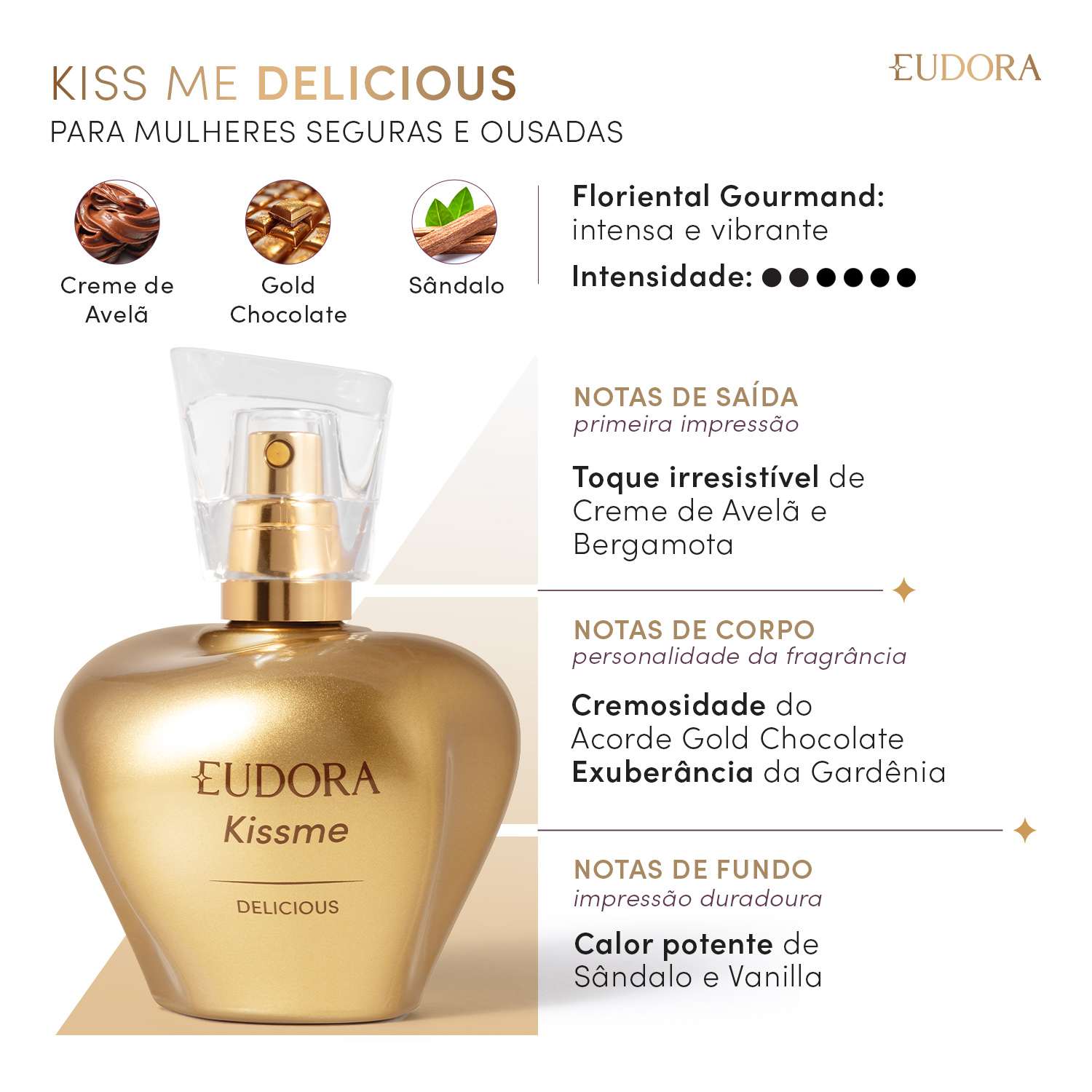 Kiss Me Delicious Desodorante Colônia 50ml