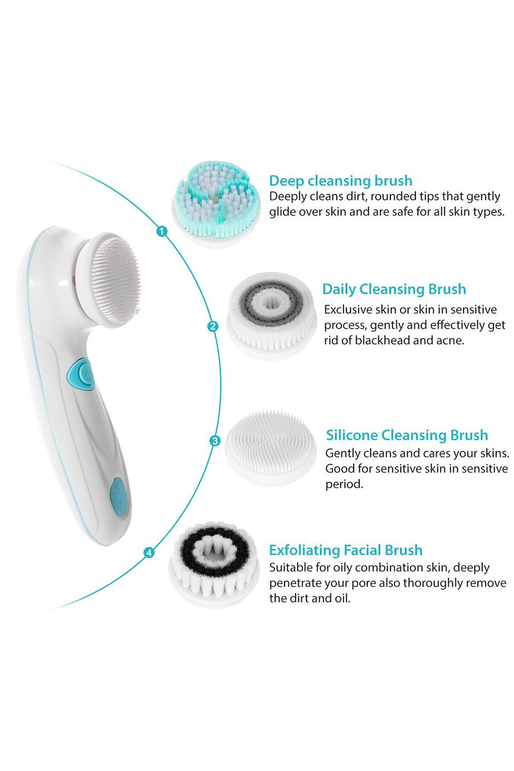 Living and Home 4 in 1 Electric Facial Cleansing Brush