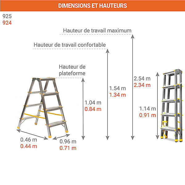 Marchepied double accès 2x5 marches - Hauteur max. de travail 2,54m - 925