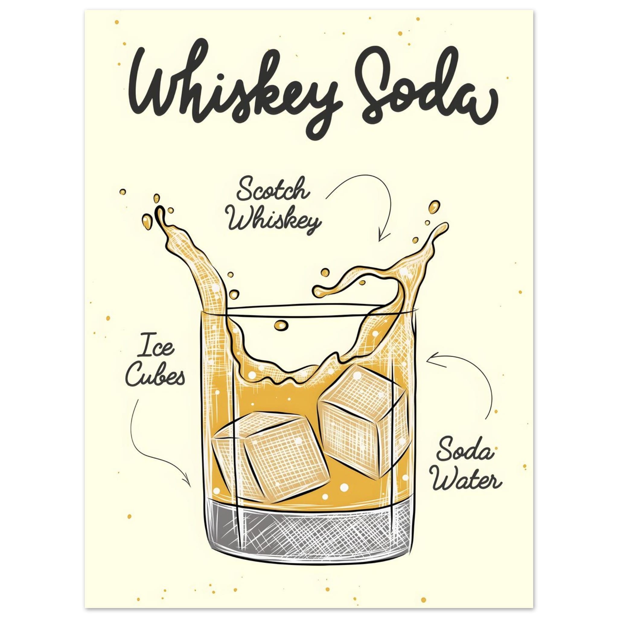 Artfulprints Whiskey Soda cocktail – Illustratie  poster 30x40 cm