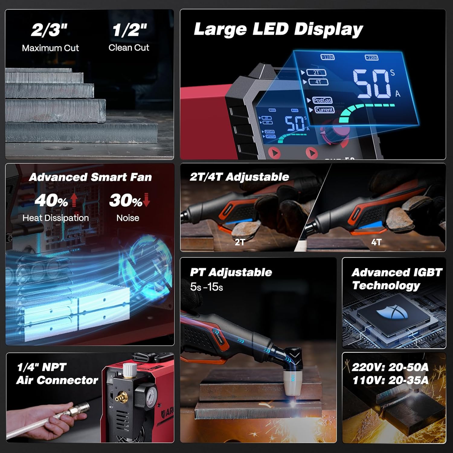 ARCCAPTAIN Plasma Cutter, [Large LED Display] 50Amps Cutter Machine with 110/220V Dual Voltage DC Inverter IGBT 1/2 Inch Clean Cut Post Flow and 2T/4T, for Beginners DIY