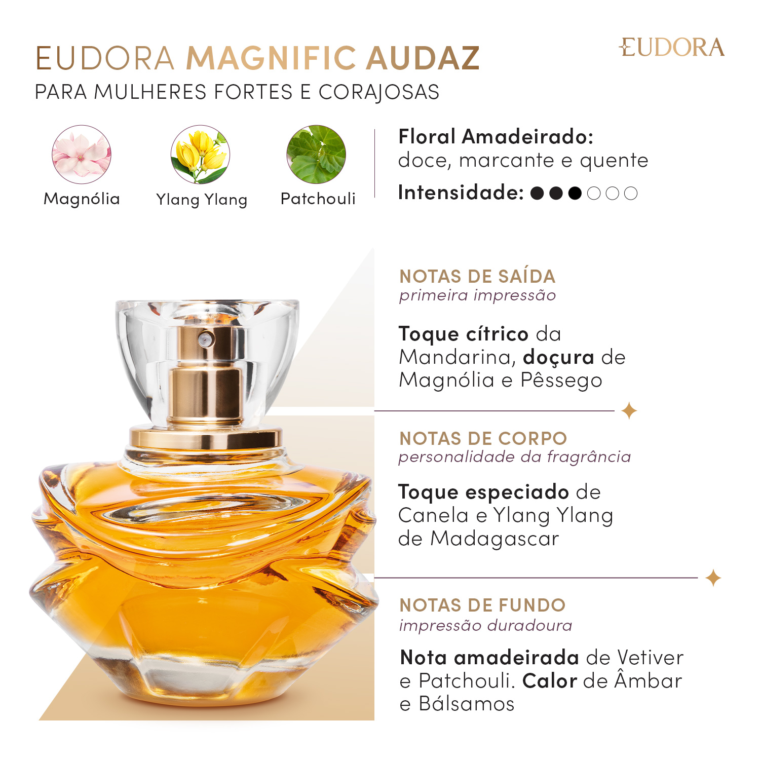 Eudora Magnific Audaz Eau de Parfum 75ml