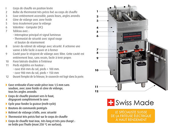 Friteuse électrique sur coffre - 15-18 litres - Valentine - EVOC400
