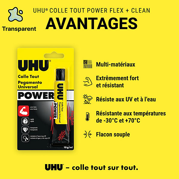 Colle UHU Power Flex   Clean universelle transparente 18g