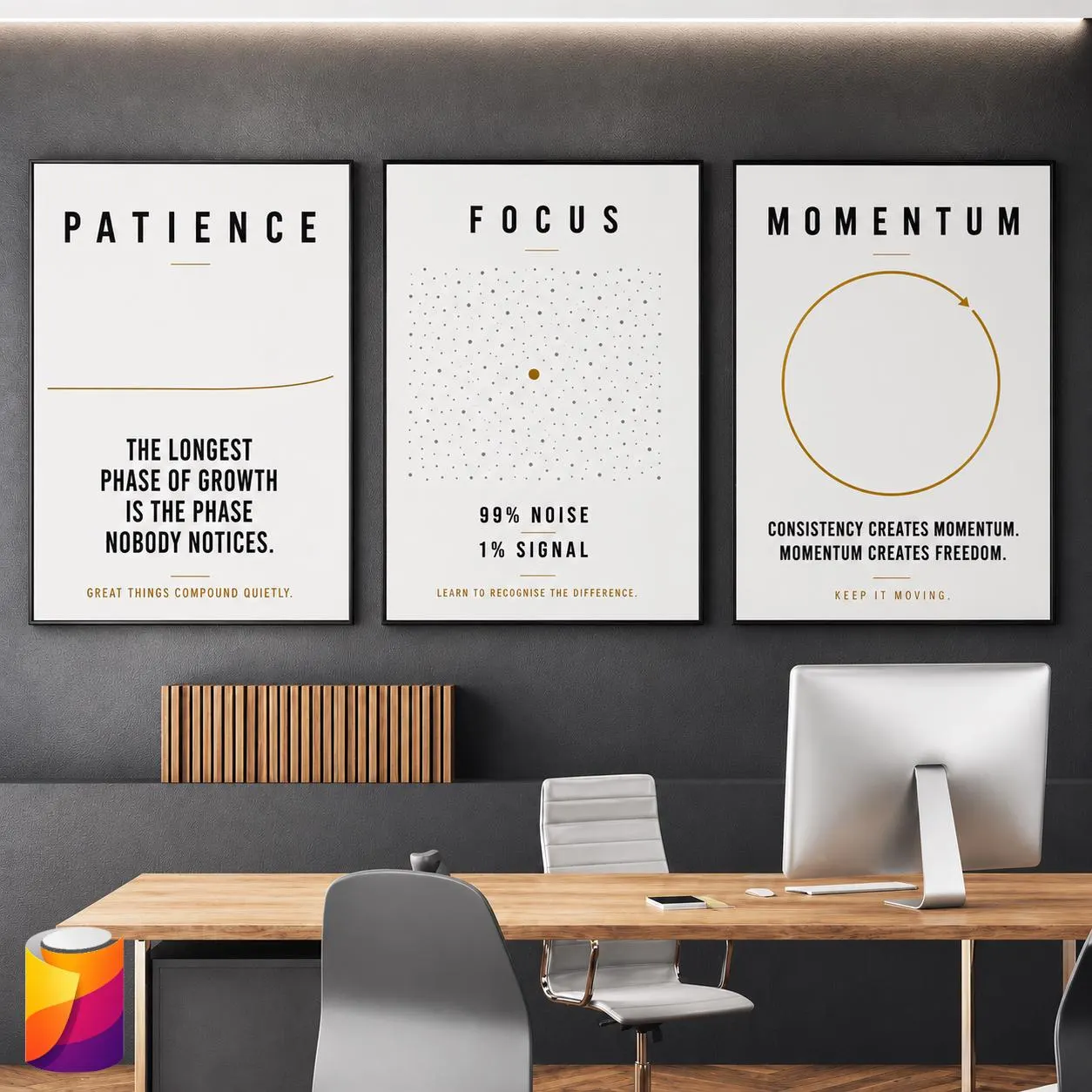 Motivational Wall Art Framed Posters, Momentum Focus Patience Prints, Modern Office Decor, Entrepreneur Mindset Wall Art | Office Motivation