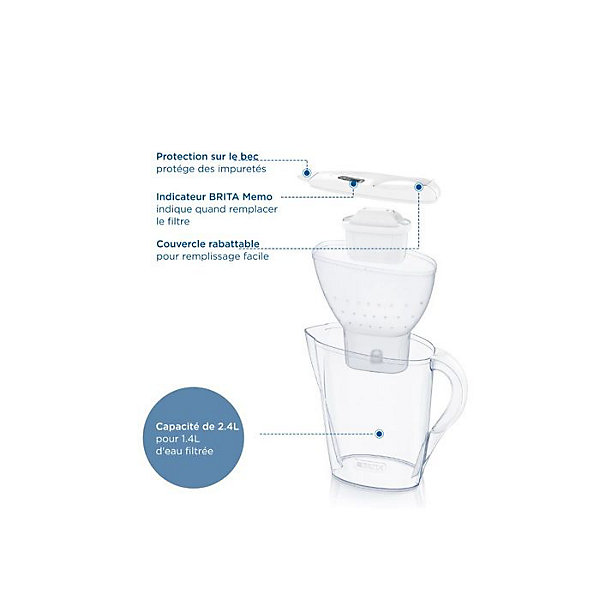 Carafes filtrantes BRITA 1051133