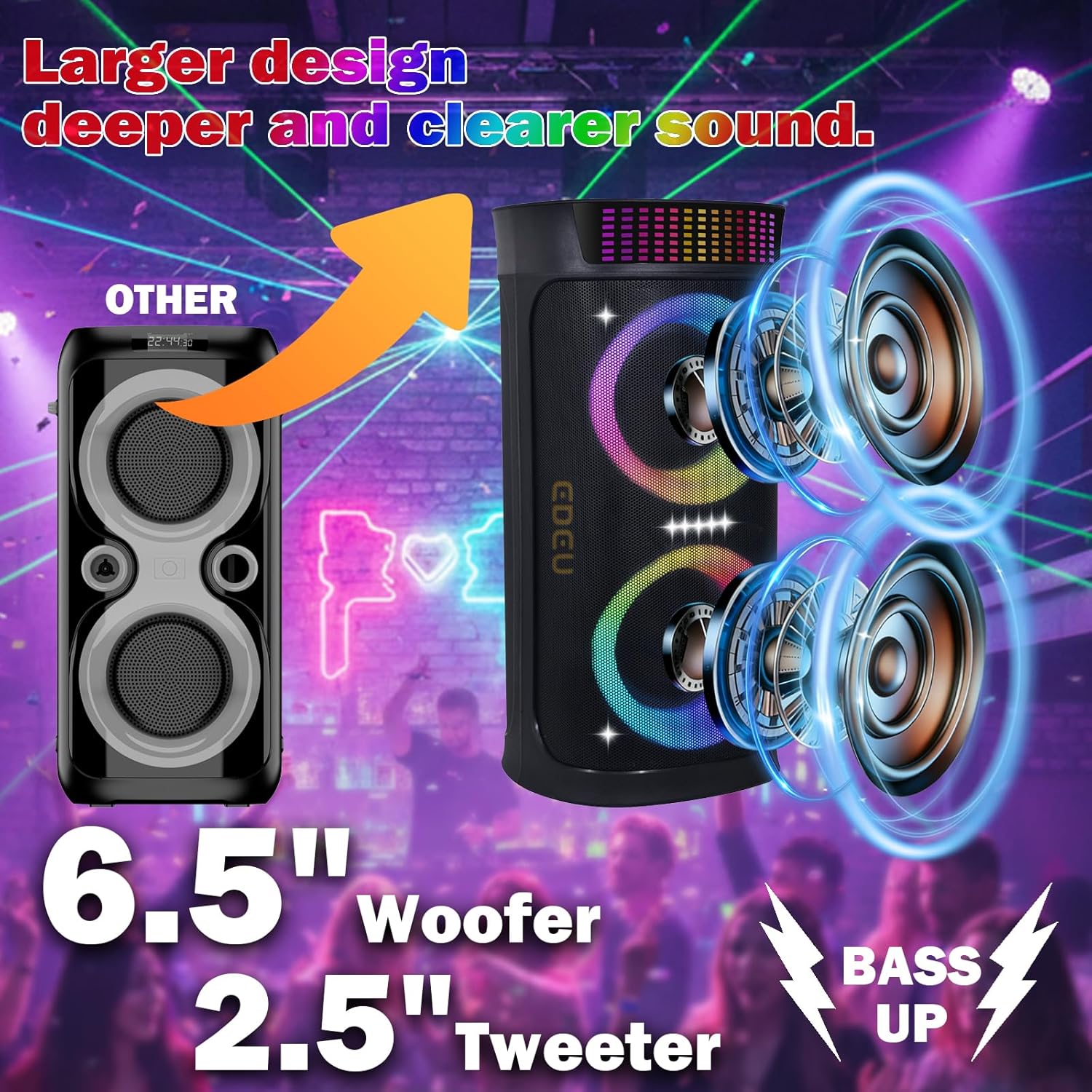 Large Party Speaker with Dual 6.5 Inch Woofers, 200W Peak Powerful Sound, TWS & 6 EQ Modes, Type-C Charging, LED Light Show, Wireless Microphone for Outdoor Parties