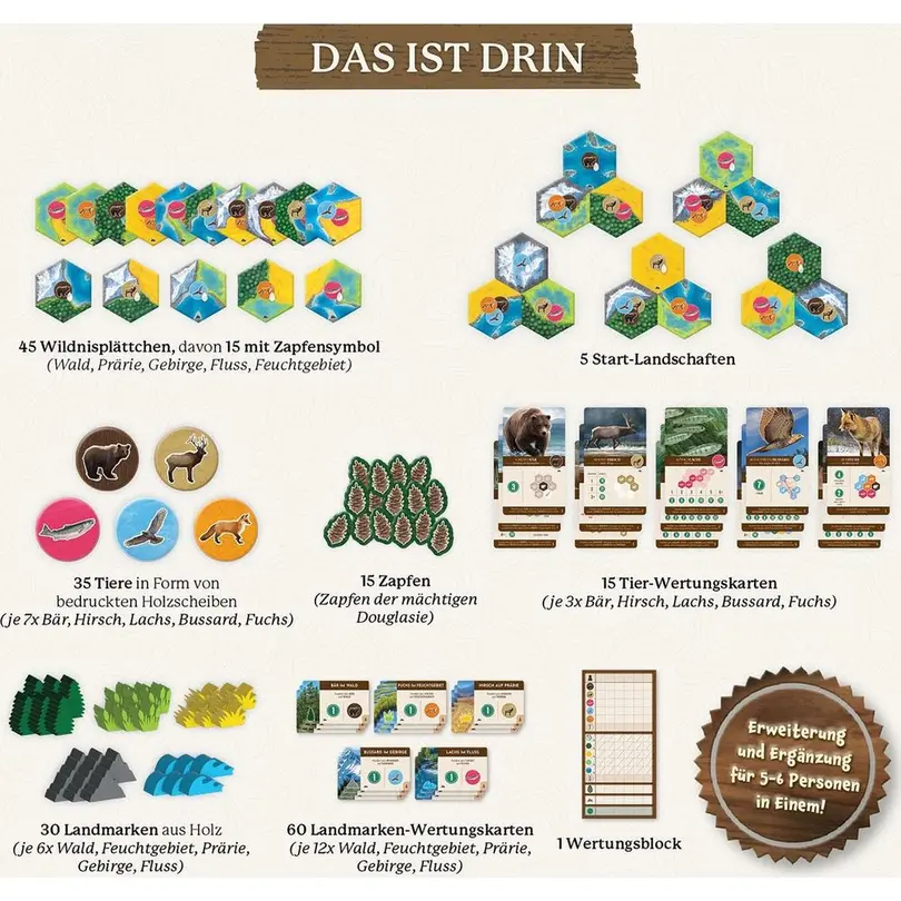 Brettspiel Cascadia
